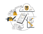 1. Connectivity and Smart Maintenance