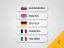 Available languages