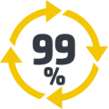 99% recyclable materials